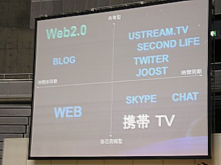 【CEATEC JAPANレポート】コンテンツフェスティバルセッション「Web2.0〜3.0環境におけるデジタルコンテンツの可能性」