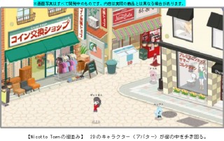 スマイルラボ、2D仮想空間「Nicotto Town」α版を開始