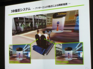 【3Dフォーラムレポート】セカンドライフで立体視映像を作ろう！「flovel japan」SIMでの試み