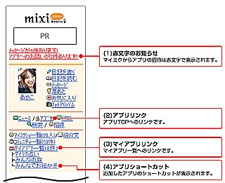 mixi、「mixiアプリモバイル」パートナー向けβ版を公開
