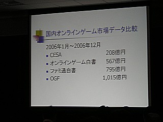 【OGC2008レポート】基調講演：コーエー松原氏「オンラインゲーム CROSS BORDER」