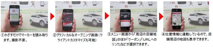 博報堂DYメディアパートナーズ、スマートフォン向けAR動画広告配信サービス「A-CLIP ver.2.0」を開発